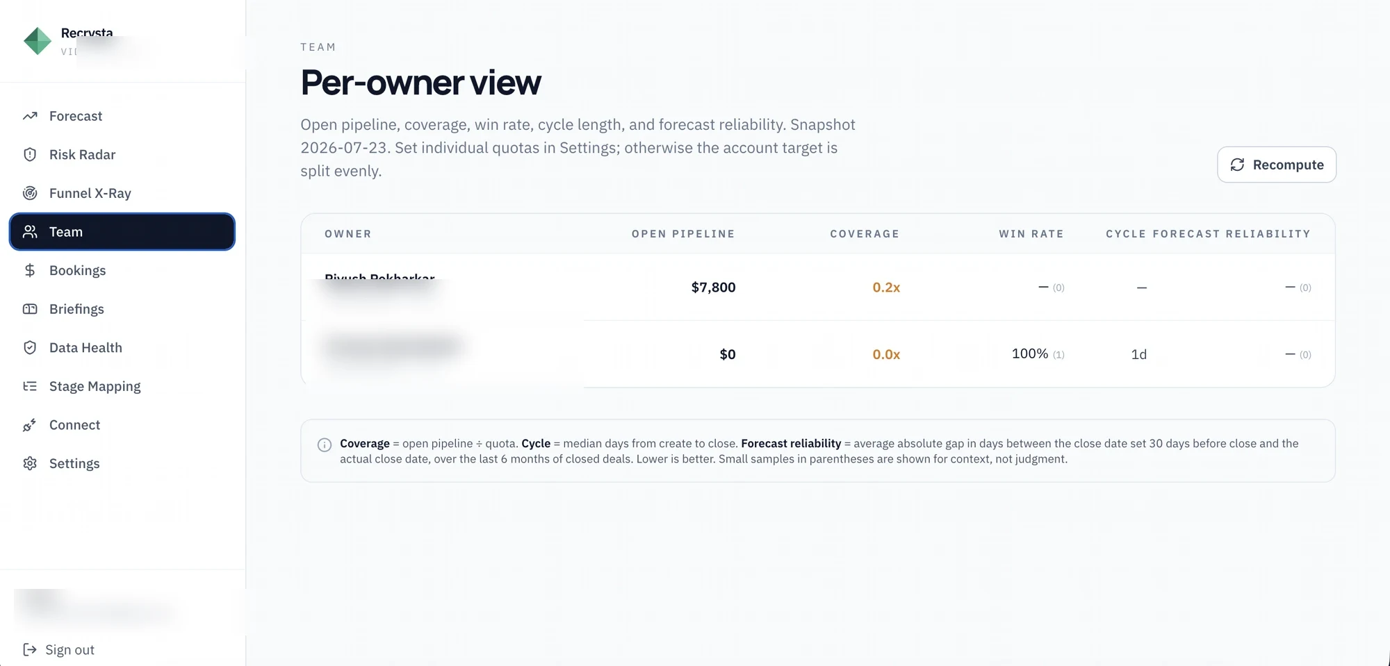 Team tab screenshot